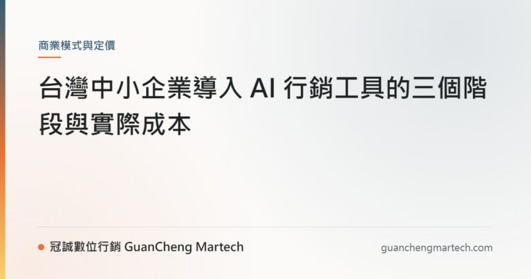 台灣中小企業導入 AI 行銷工具的三個階段與實際成本