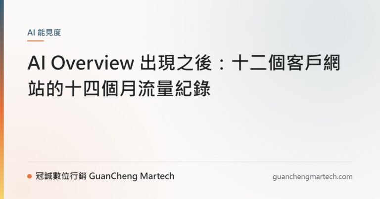 AI Overview 出現之後：十二個客戶網站的十四個月流量紀錄
