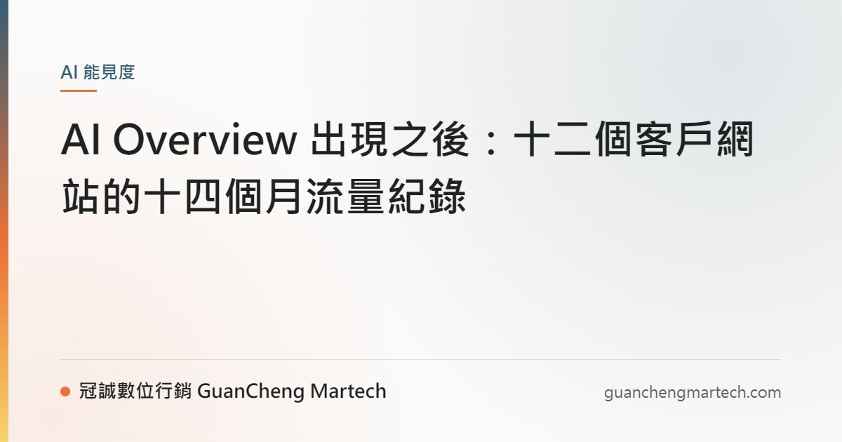 AI Overview 出現之後：十二個客戶網站的十四個月流量紀錄