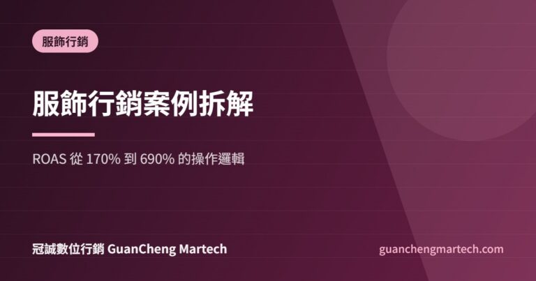 服飾行銷案例拆解主圖，ROAS 從 170% 提升到 690%，冠誠數位行銷製作