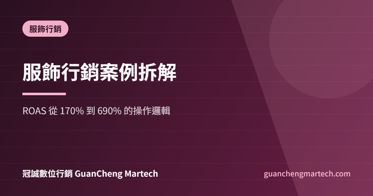 服飾行銷案例拆解主圖，ROAS 從 170% 提升到 690%，冠誠數位行銷製作