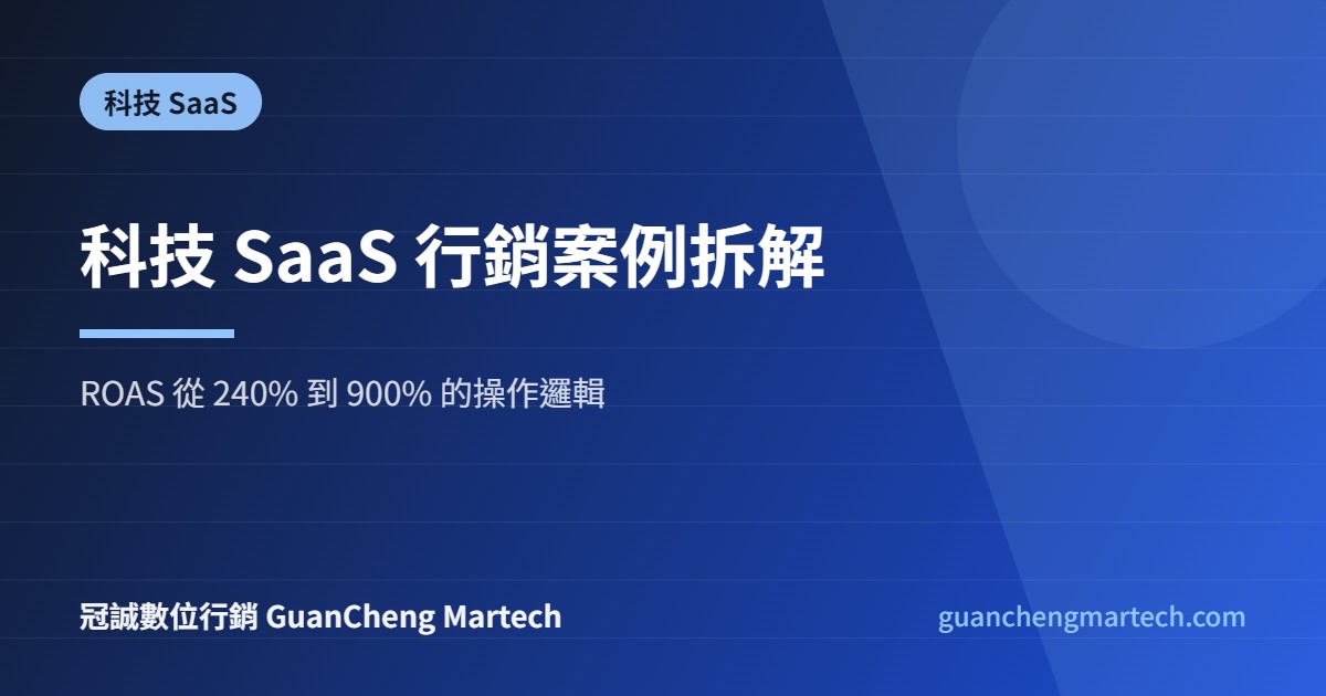 科技 SaaS 行銷案例拆解主圖，ROAS 從 240% 提升到 900%，冠誠數位行銷製作