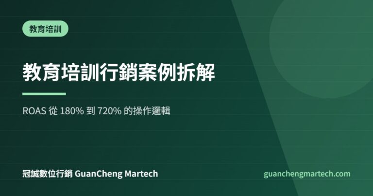 教育培訓行銷案例拆解主圖，ROAS 從 180% 提升到 720%，冠誠數位行銷製作