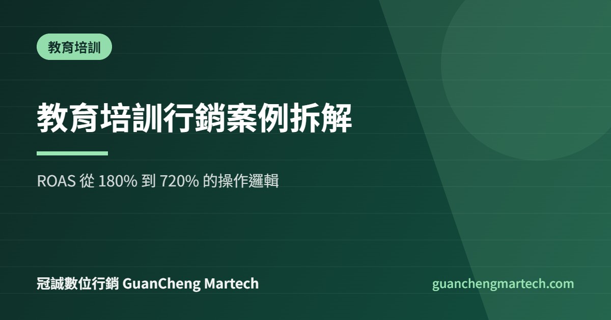 教育培訓行銷案例拆解主圖，ROAS 從 180% 提升到 720%，冠誠數位行銷製作