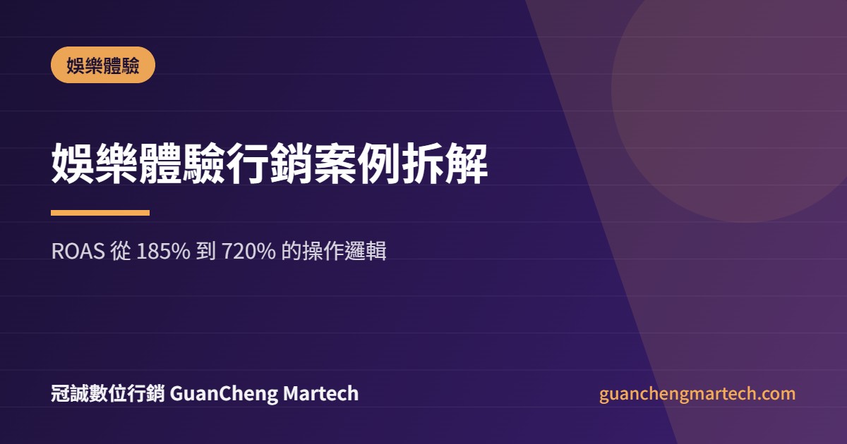 娛樂體驗行銷案例拆解主圖，ROAS 從 185% 提升到 720%，冠誠數位行銷製作