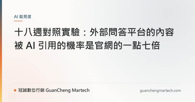 十八週對照實驗：外部問答平台的內容被 AI 引用的機率是官網的一點七倍