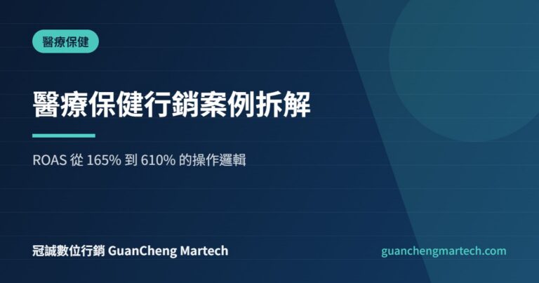 醫療保健行銷案例拆解主圖，ROAS 從 165% 提升到 610%，冠誠數位行銷製作