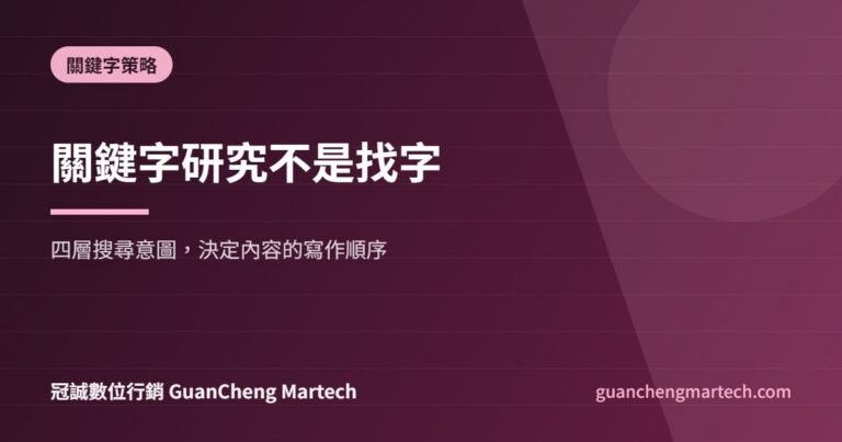搜尋意圖四層分類與關鍵字研究方法示意圖，冠誠數位行銷製作
