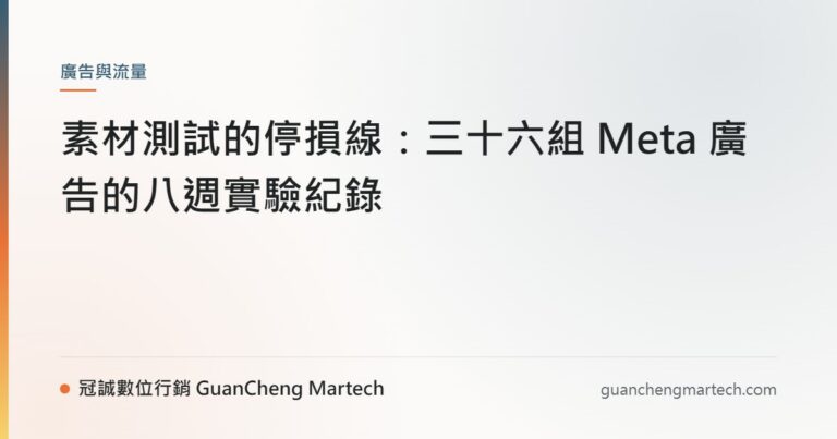 素材測試的停損線：三十六組 Meta 廣告的八週實驗紀錄