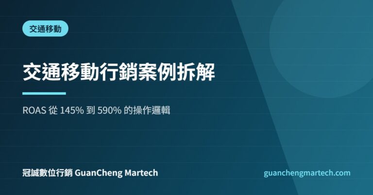 交通移動行銷案例拆解主圖，ROAS 從 145% 提升到 590%，冠誠數位行銷製作