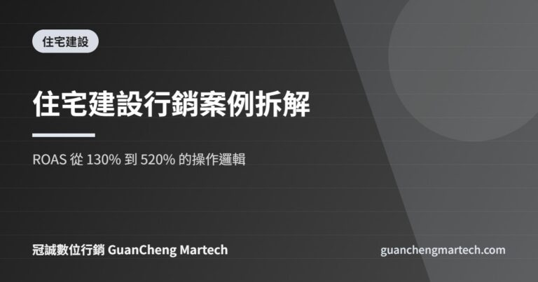 住宅建設行銷案例拆解主圖，ROAS 從 130% 提升到 520%，冠誠數位行銷製作