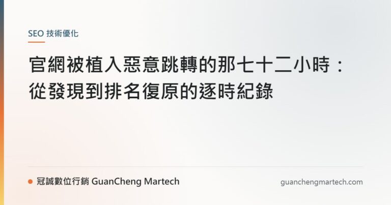 官網被植入惡意跳轉的那七十二小時：從發現到排名復原的逐時紀錄