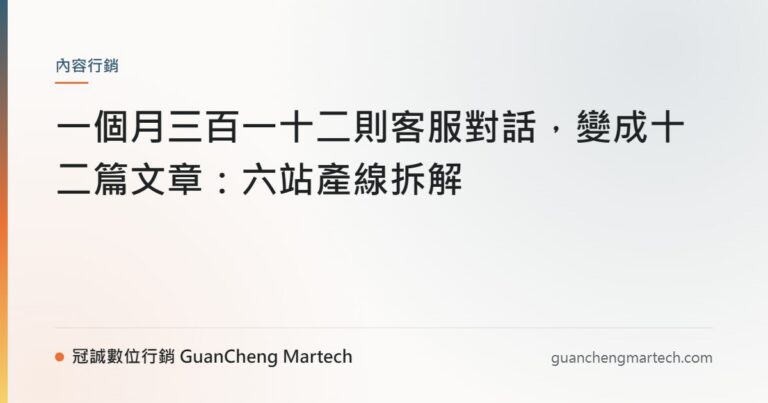 一個月三百一十二則客服對話，變成十二篇文章：六站產線拆解